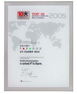 2005国际十大安防品牌